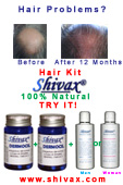 The 100% Natural Solution for Baldness